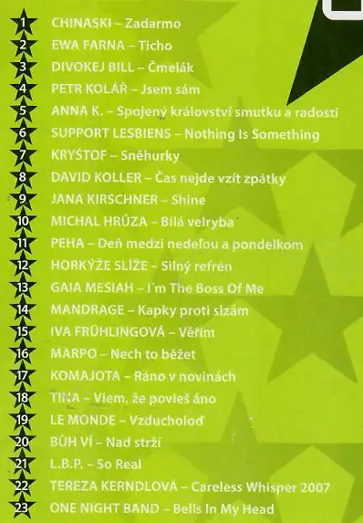 Óčko hity - CZ & SK HITY 003 (DVD)