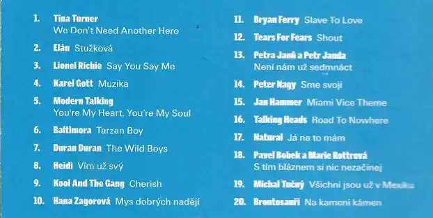 Největší hity 1985 ( bazarové zboží ) - CD