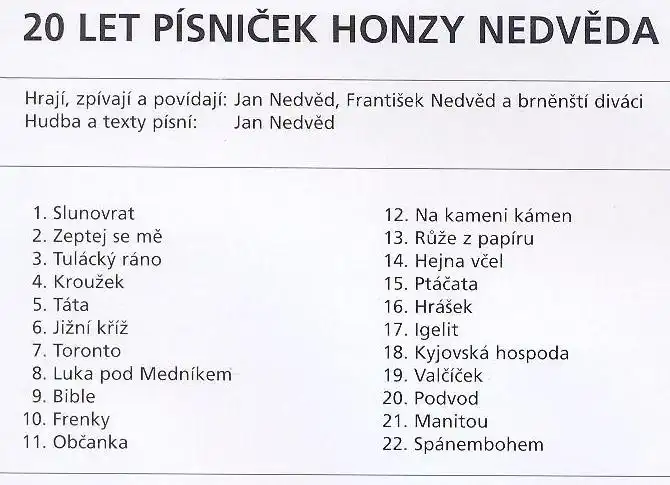 20 let písniček Honzy Nedvěda - CD /plast/