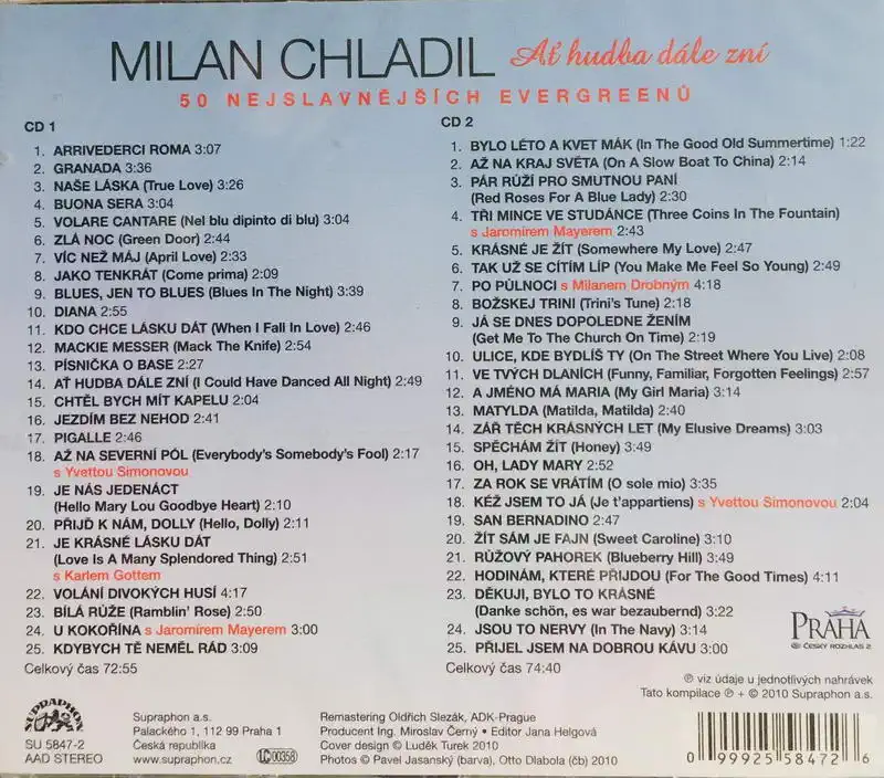 Milan Chladil - Ať hudba dále zní - CD /plast/