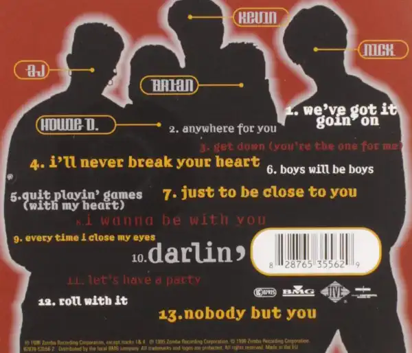 Backstreet Boys - Backstreet Boys - CD /plast/