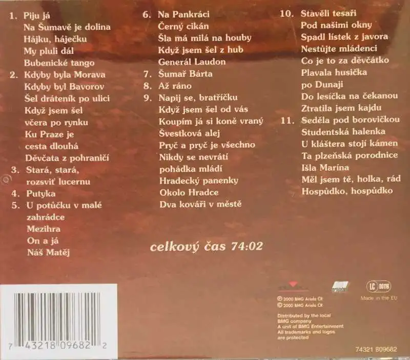 Hospodské odrhovačky - Výběr výběrů - CD /plast/