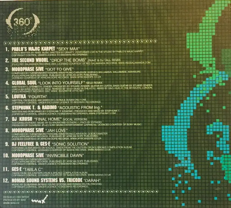 Sound Connection - CD /digipack malý/