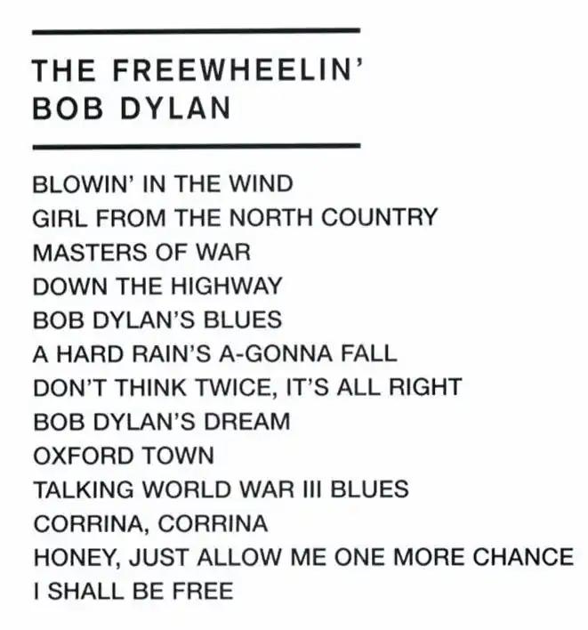 Bob Dylan - The Freewheelin' Bob Dylan - CD /plast/bazarové zboží/