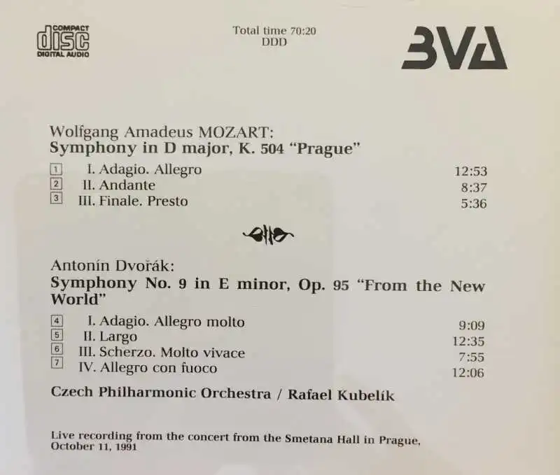 Rafael Kubelík - with Czech Philharmonic Orchestra - CD /plast/