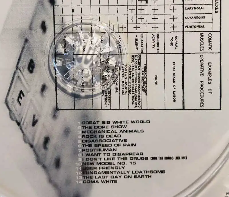 Marilyn Manson - Mechanical Animals - CD /plast v šubru/