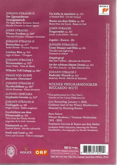 Neujahrskonzert 2018 - Wiener Philharmoniker, Riccardo Muti - DVD plast